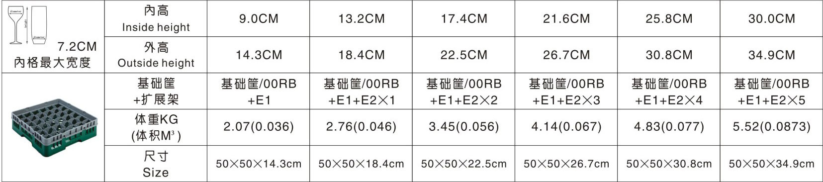 JD-OORB绿色基础筐+36E1详情图1