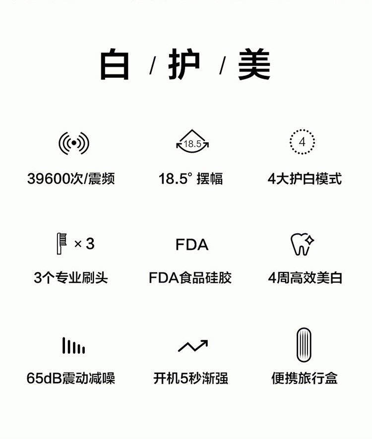 浙里 素士声波电动牙刷X3U·梵高联名款详情图2