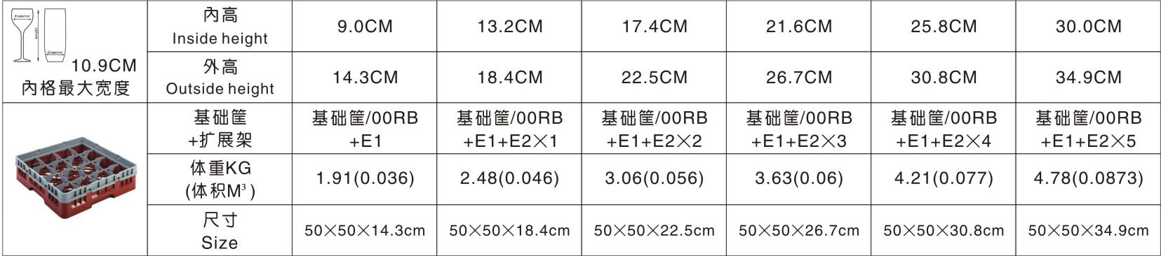     JD-OORB红色基础筐+16E1详情图1