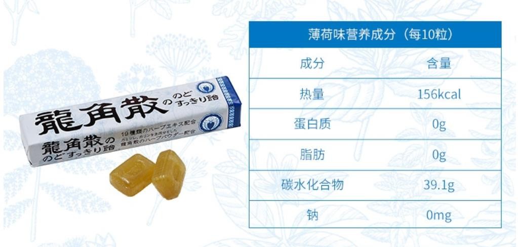 龙角散草本润喉糖 经典原味 10粒/条详情图2