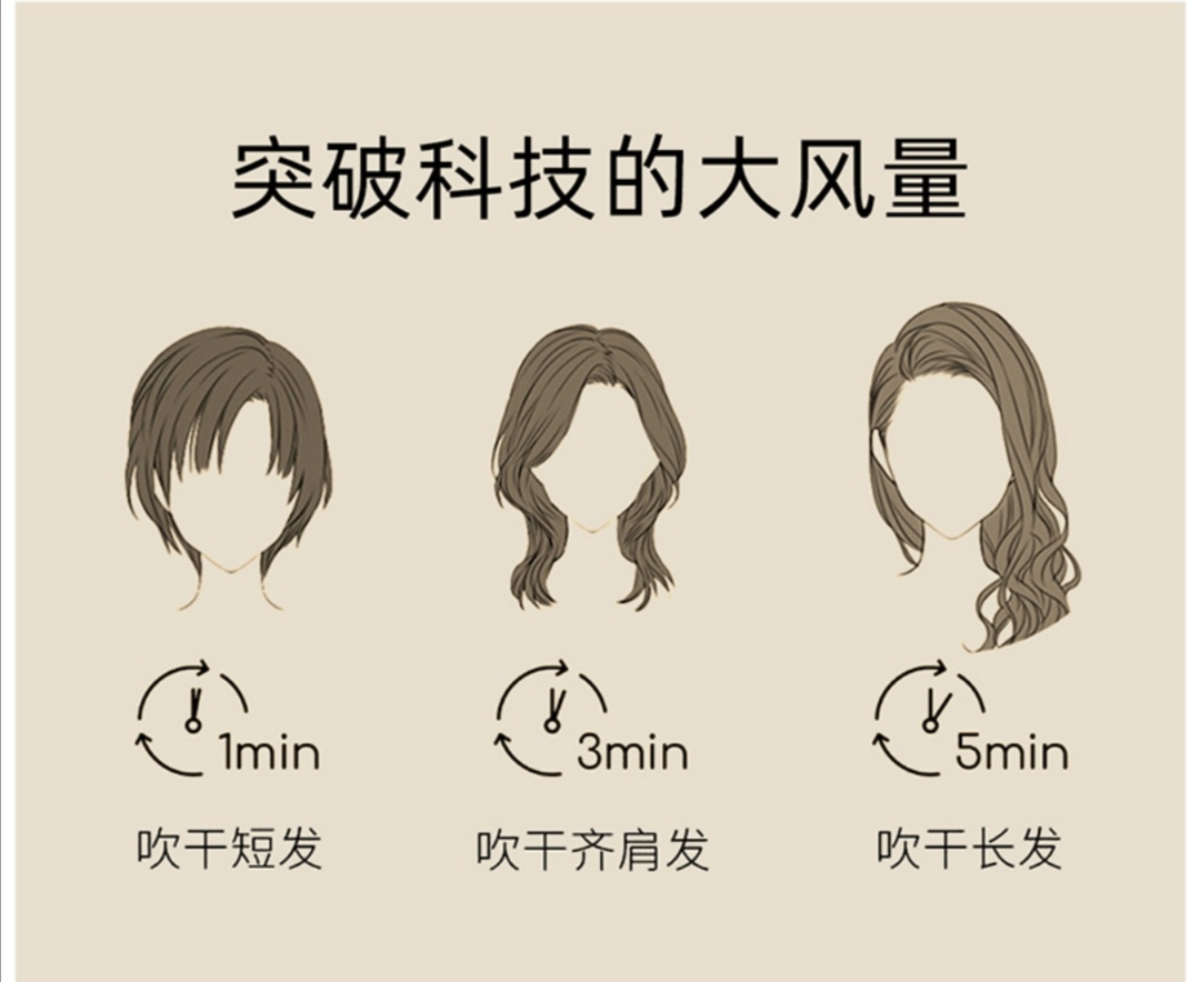 负离子吹风机详情图5