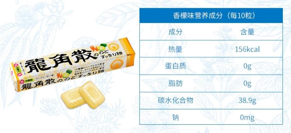 龙角散草本润喉糖 香檬味 10粒/条详情图2