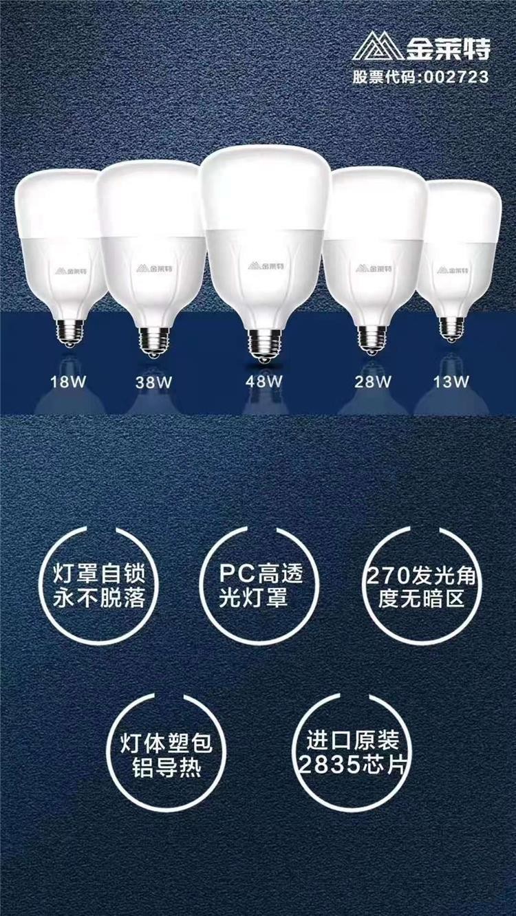 9W screw-bulb Jinlaite Tianwang series detail image 5