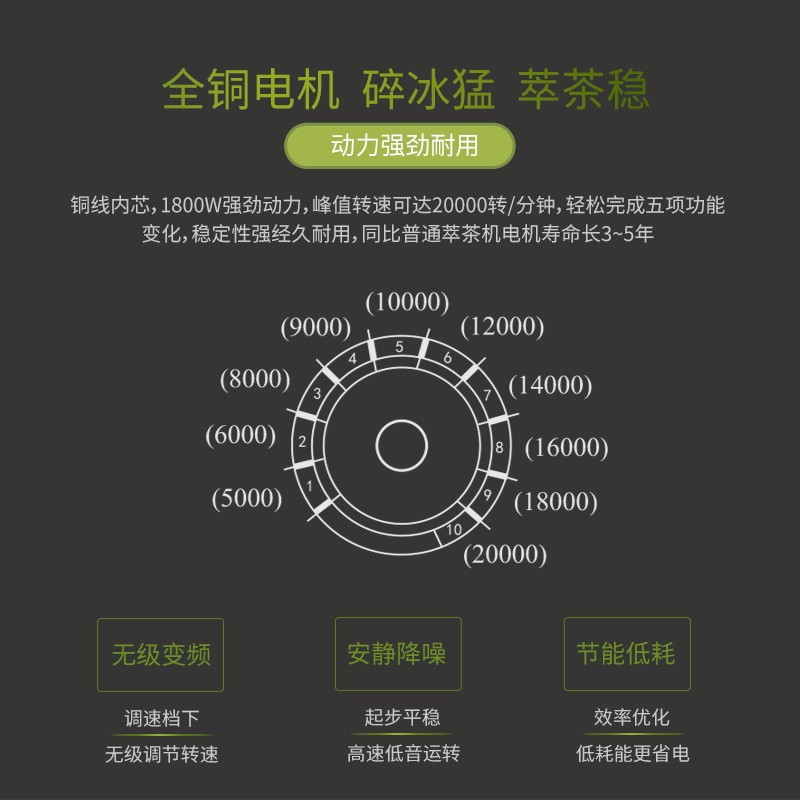Tuoqi Tea Extraction machine, milk tea shop equipment, ice and smoothie crusher, commercial tea extraction machine, milk cap machine, milkshake machine, and smoothie mixer detail image 1