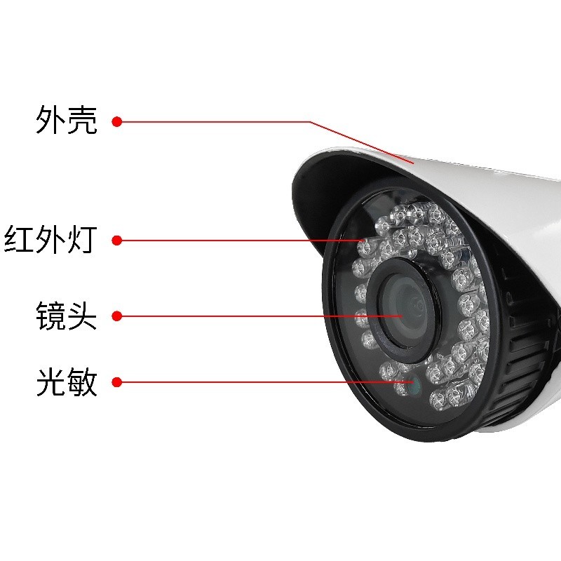 6146AHD监控摄像头G44详情图1