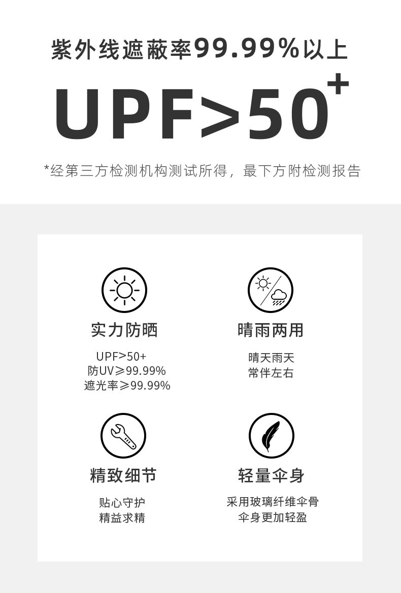 浙里 新款Wpc.日系晴雨两用遮阳伞荷叶边弯钩铝合金手柄折叠遮阳伞详情图2