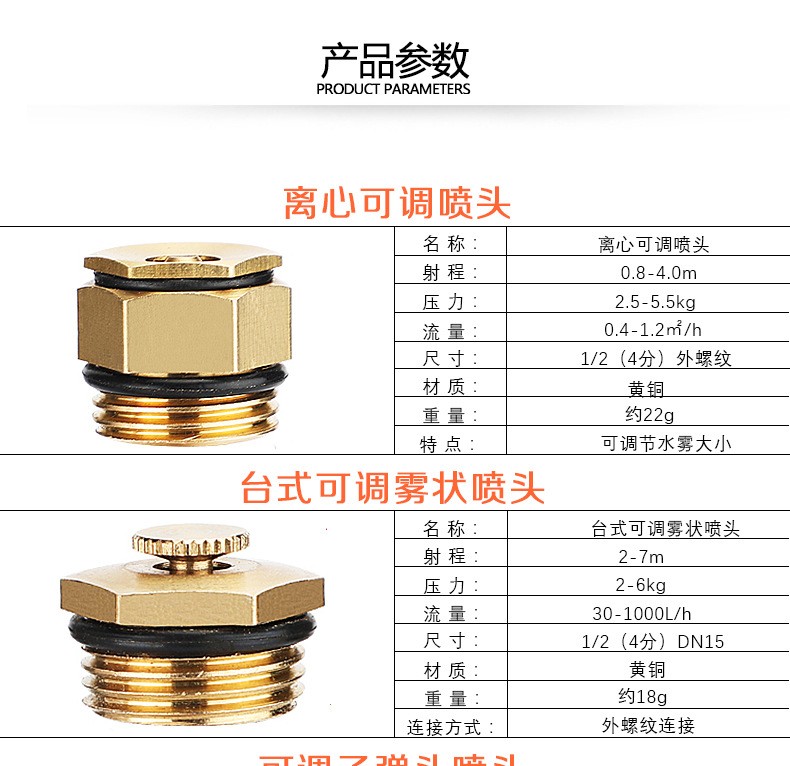 雾化喷头详情图5