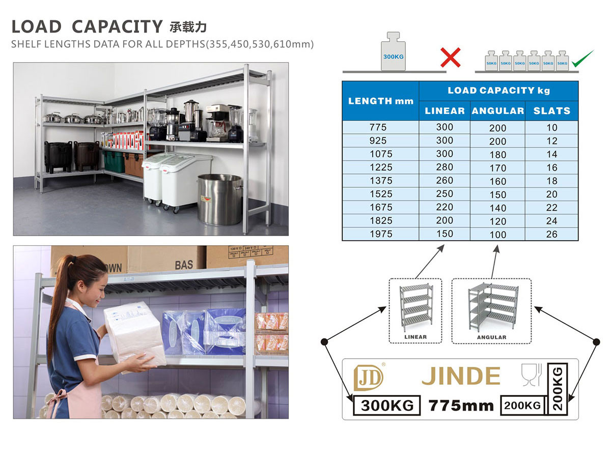     铝合金层架详情2