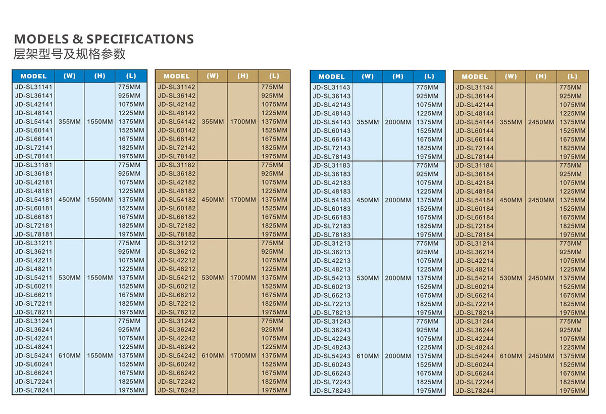     铝合金层架详情5