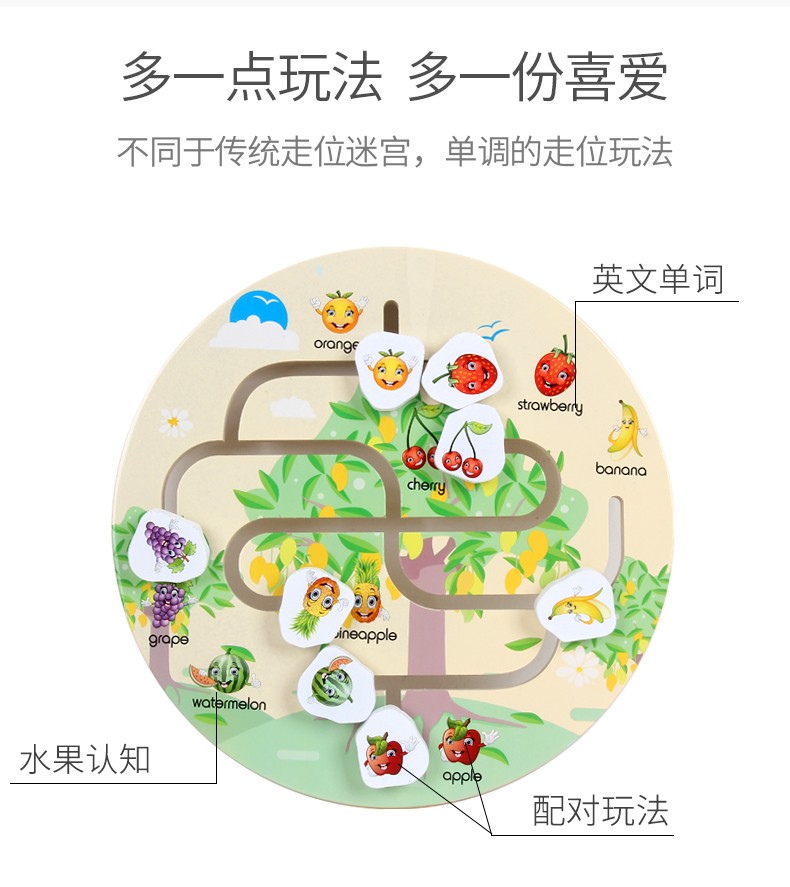 The wooden maze positioning game is highly entertaining and colorful, which can exercise babies' hand-eye coordination, visual ability, logical thinking ability, and early education enlightenment training. It is a parent-child game detail image 6