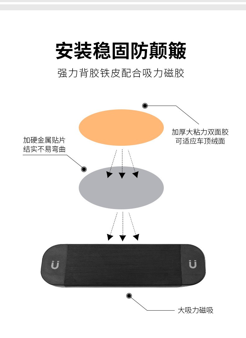 汽车阅读灯led车载室内充电发光顶灯车载吸顶灯室内车厢后备箱灯详情图9