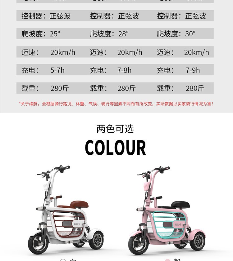 家用休闲小型电动三轮车详情图1