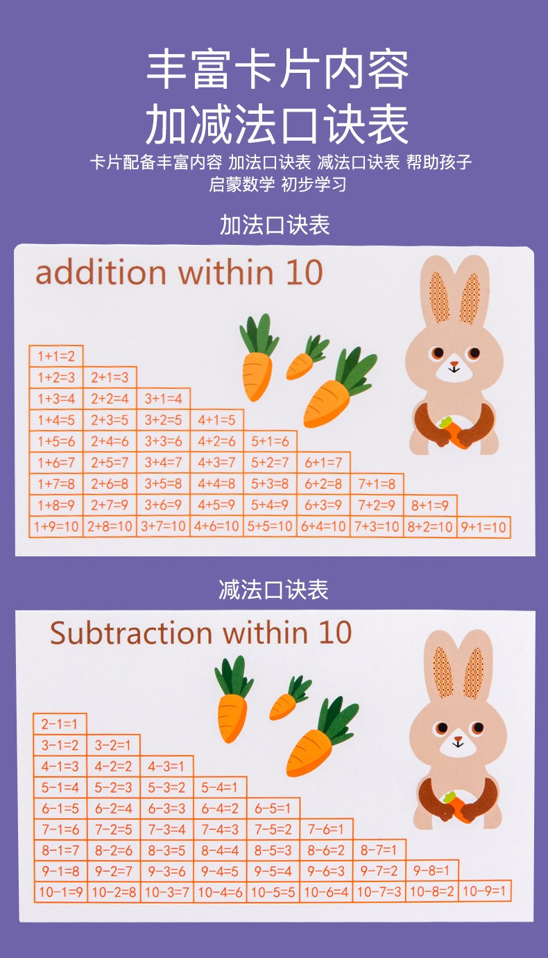 The wooden cognitive game "Rabbit Balance" is highly entertaining with rich colors. It can exercise babies' hand-eye coordination, visual ability, logical thinking ability, and early education enlightenment training. It is a parent-child game detail image 5
