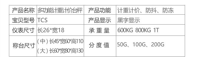 电子秤100kg/150kg/200/300kg/公斤电子台秤计重计价电子台称批发详情图10