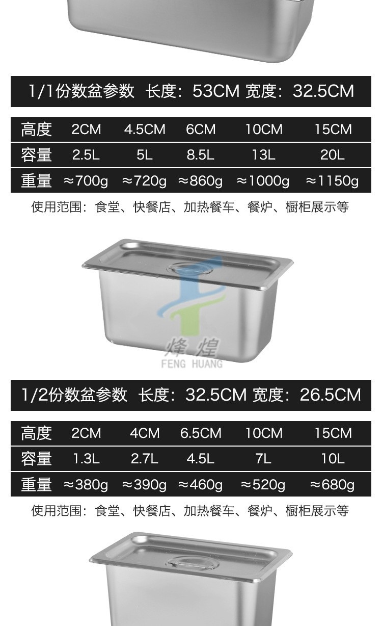 1/6*6.5cm份数盘详情图9