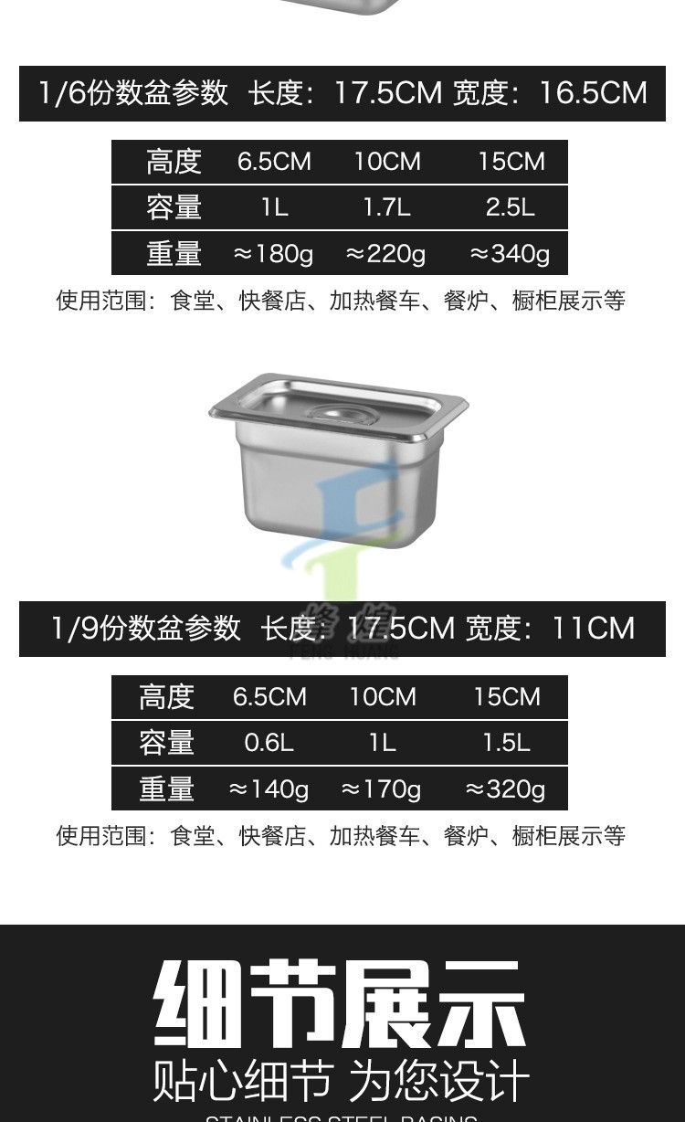 1/6*6.5cm份数盘详情图11