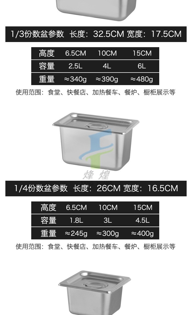 1/6*6.5cm份数盘详情图10