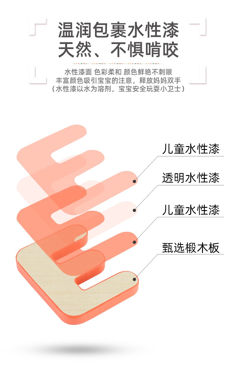 Wooden toy number and letter cards are highly entertaining and come in a variety of colors. They can exercise babies' hand-eye coordination, visual ability, logical thinking ability, early education enlightenment training, and are parent-child games detail image 6