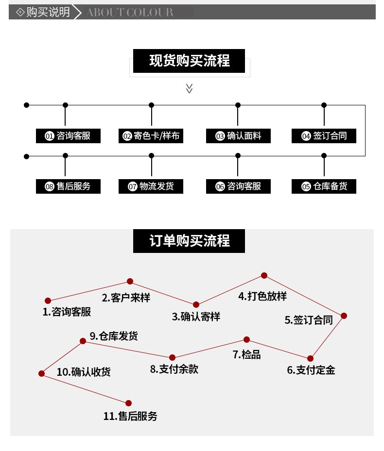 High-end best-selling polo shirt fabric T-shirt made of soft and fine pearl-like mercerized cotton fabric detail image 6