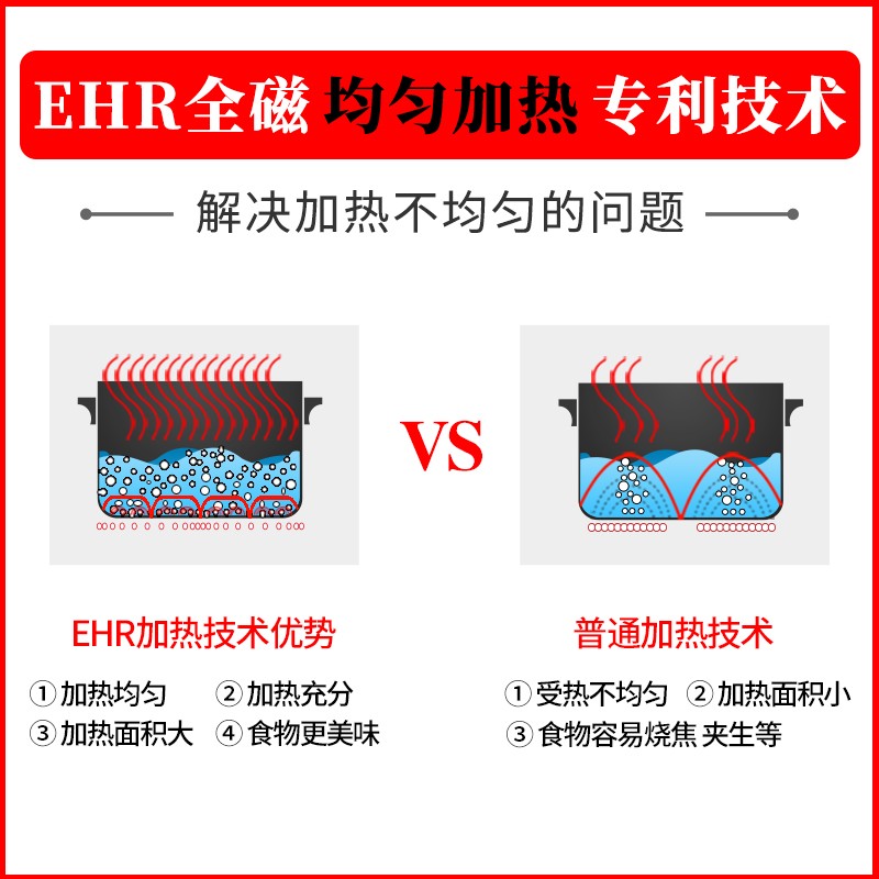 Yingdaxun commercial induction cooker, double-head single-tail high-power wok stove, 12KW electric wok stove, high-flame electromagnetic small wok stove detail image 3
