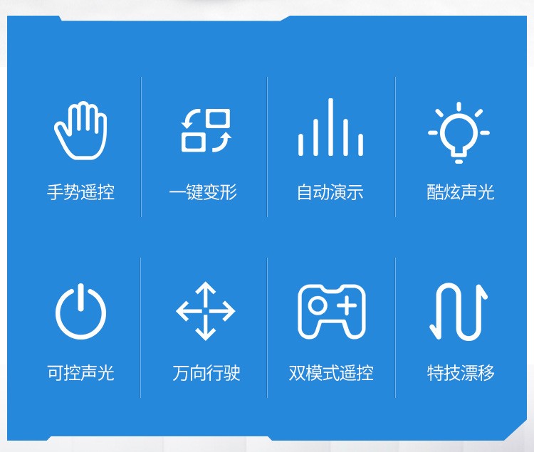 充电漂移手势感应变形机器人遥控车儿童电动遥控汽车玩具六一礼物详情图1