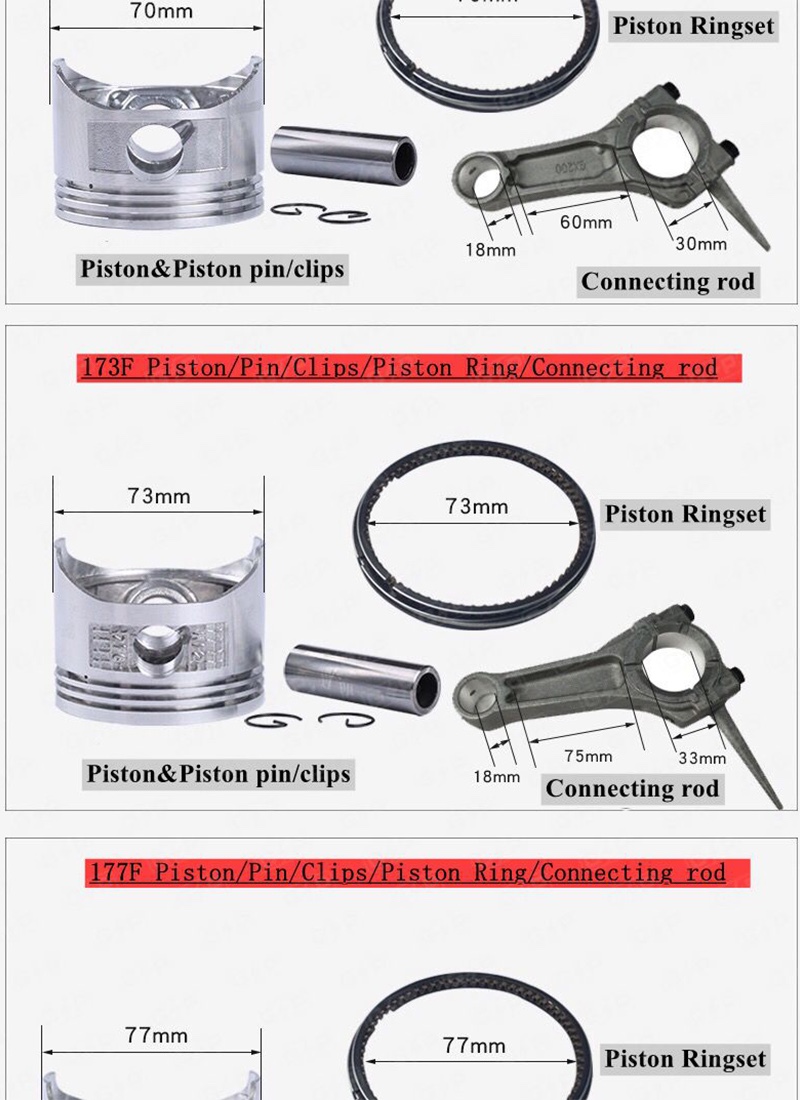 汽油发电机配件168F 170F 188 190F活塞 活塞环 汽油机GX160 活塞详情图4