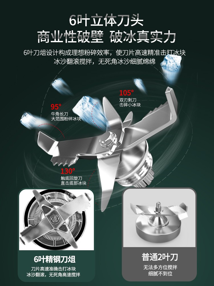 恒芝沙冰机商用隔音料理搅拌机奶茶店带罩冰沙碎冰机榨汁机HZ-300详情图3