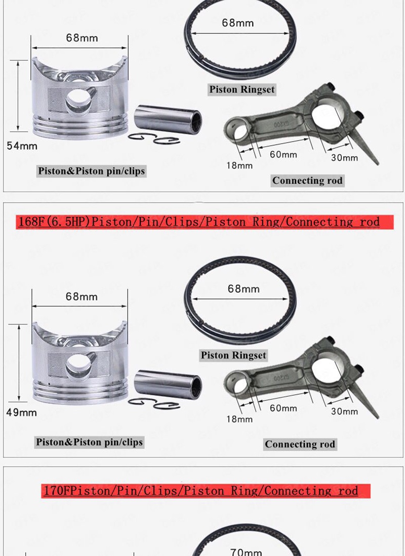 汽油发电机配件168F 170F 188 190F活塞 活塞环 汽油机GX160 活塞详情图3