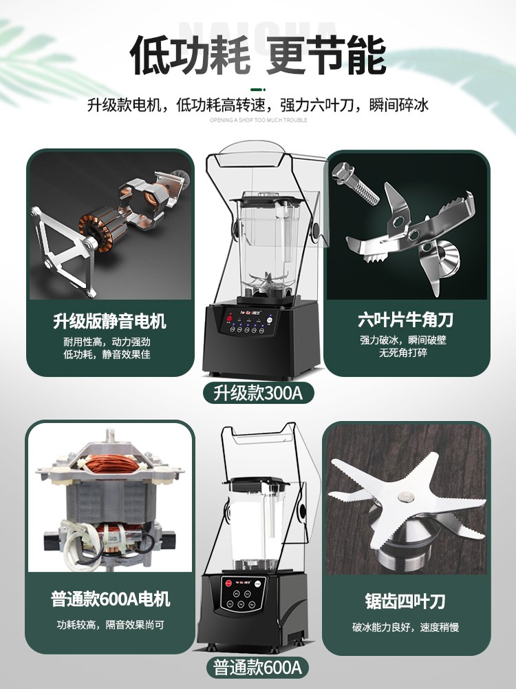 恒芝沙冰机商用隔音料理搅拌机奶茶店带罩冰沙碎冰机榨汁机HZ-300详情图2