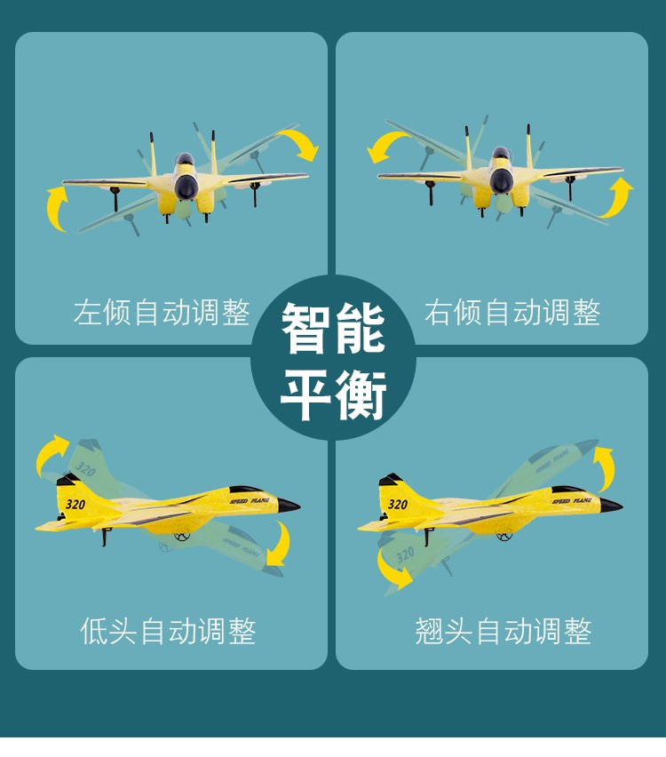 Glider Children's Mig320 Rc Aircraft Toy Fixed Wing Model Aircraft Foam Fighter undefined