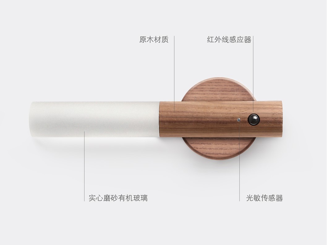 Great (Smart sensor light) detail image 9