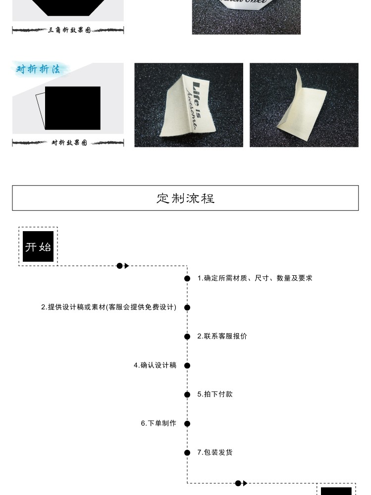 空白水洗标窗帘尼龙唛25 30 40*200m条码打印机合成商标水洗碳带详情图14