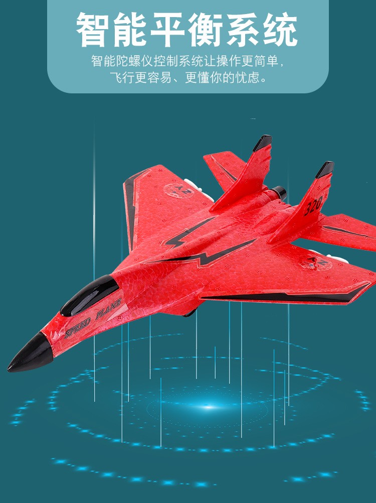 Glider Children's Mig320 Rc Aircraft Toy Fixed Wing Model Aircraft Foam Fighter Specification drawing