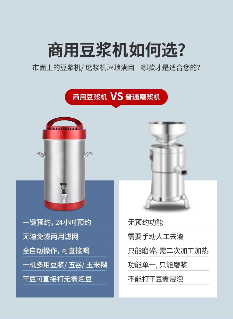 商用豆浆机大容量全自动现磨无渣分离免滤大型早餐店用加热打浆机15升详情图1
