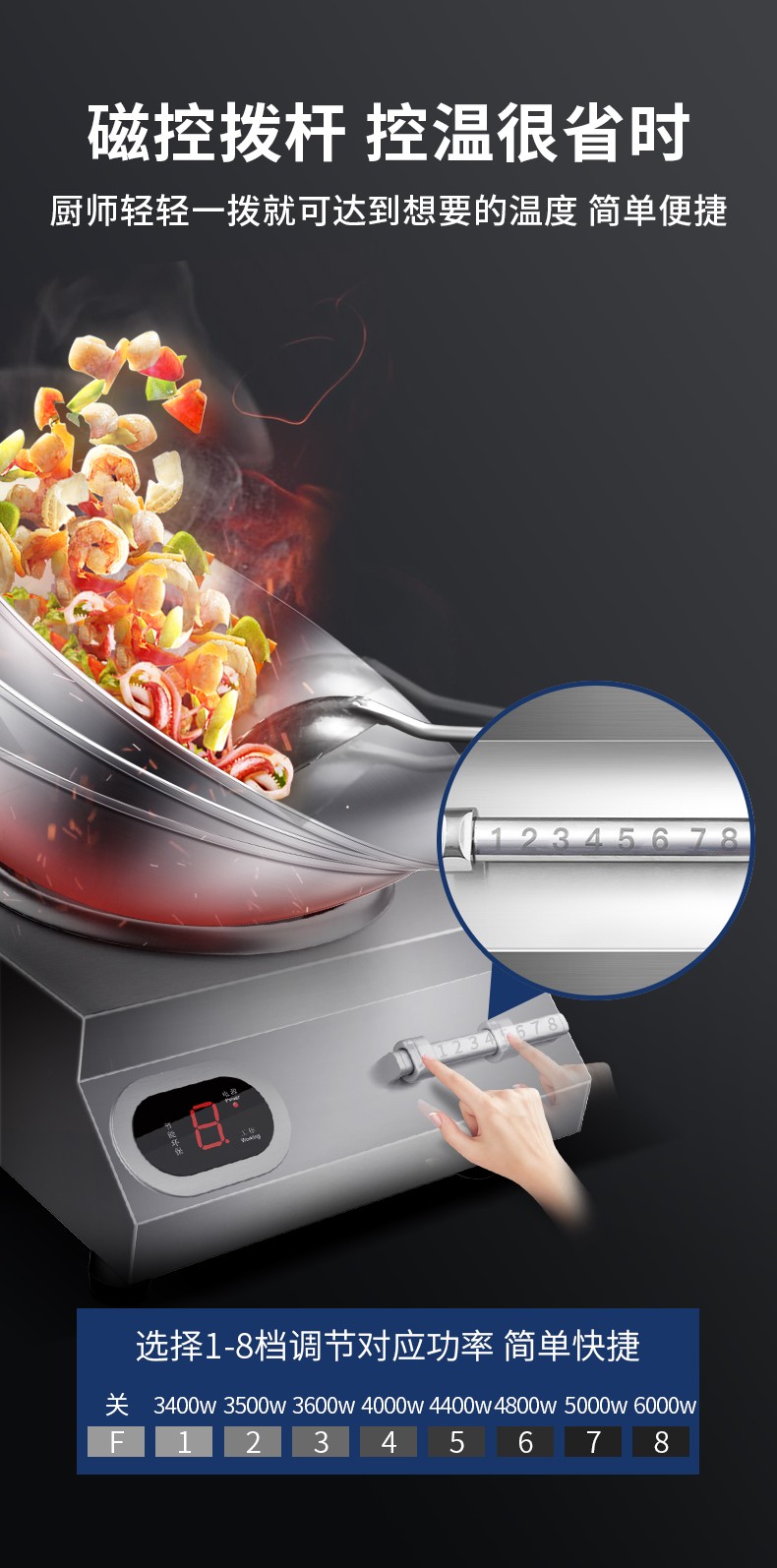 Commercial induction cooker 6000W, high-power concave 8kwW electric stir-frying stove, canteen, hotel kitchen, commercial 6kw induction cooker detail image 3