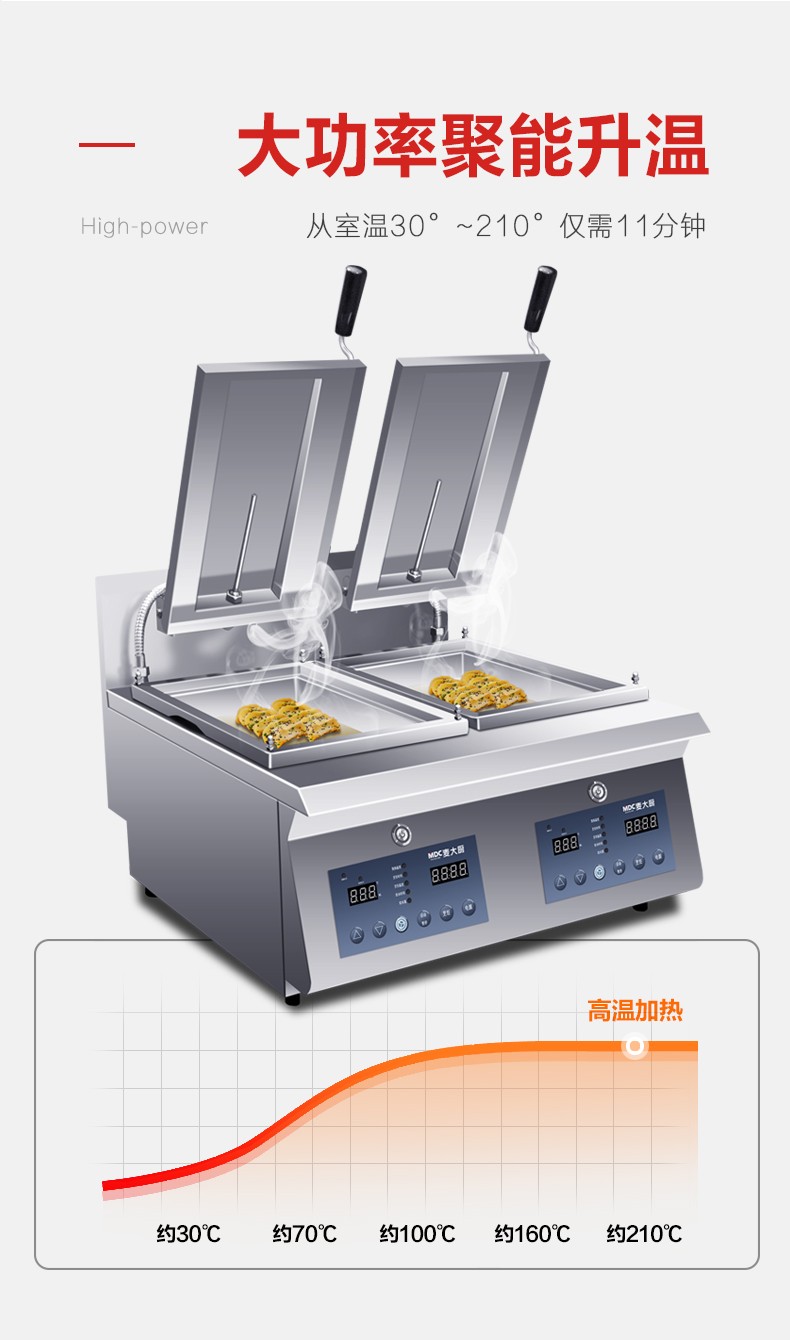 Mai Dachu commercial fully automatic dumpling frying machine, single-head and double-head Japanese dumpling frying machine, potstickers machine, and pan-frying machine detail image 4