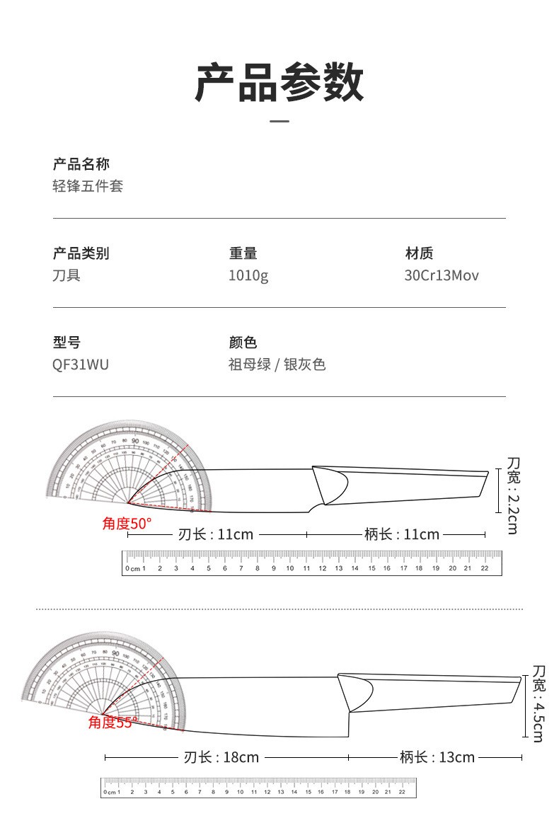 Cui Dahuang Knife set detail image 10