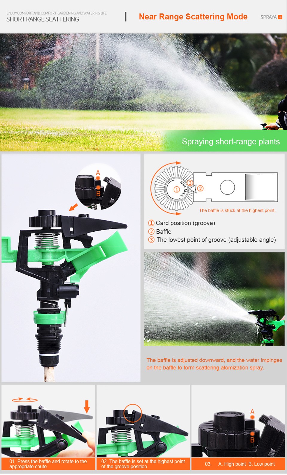 360度全自动摇摆洒水喷头摇臂草坪洒水器 园林苗圃灌溉浇花串联式详情图4