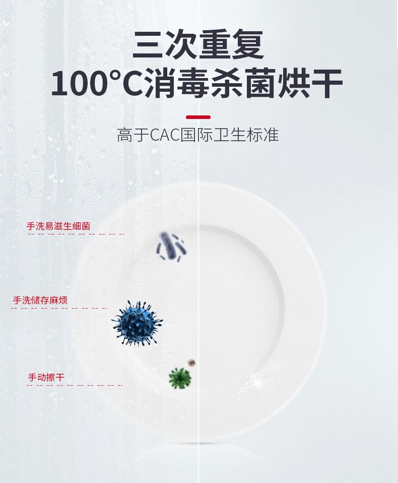 麦大厨商用洗碗机揭盖式全自动饭店刷碗机食堂大型餐厅用餐饮设备详情图6