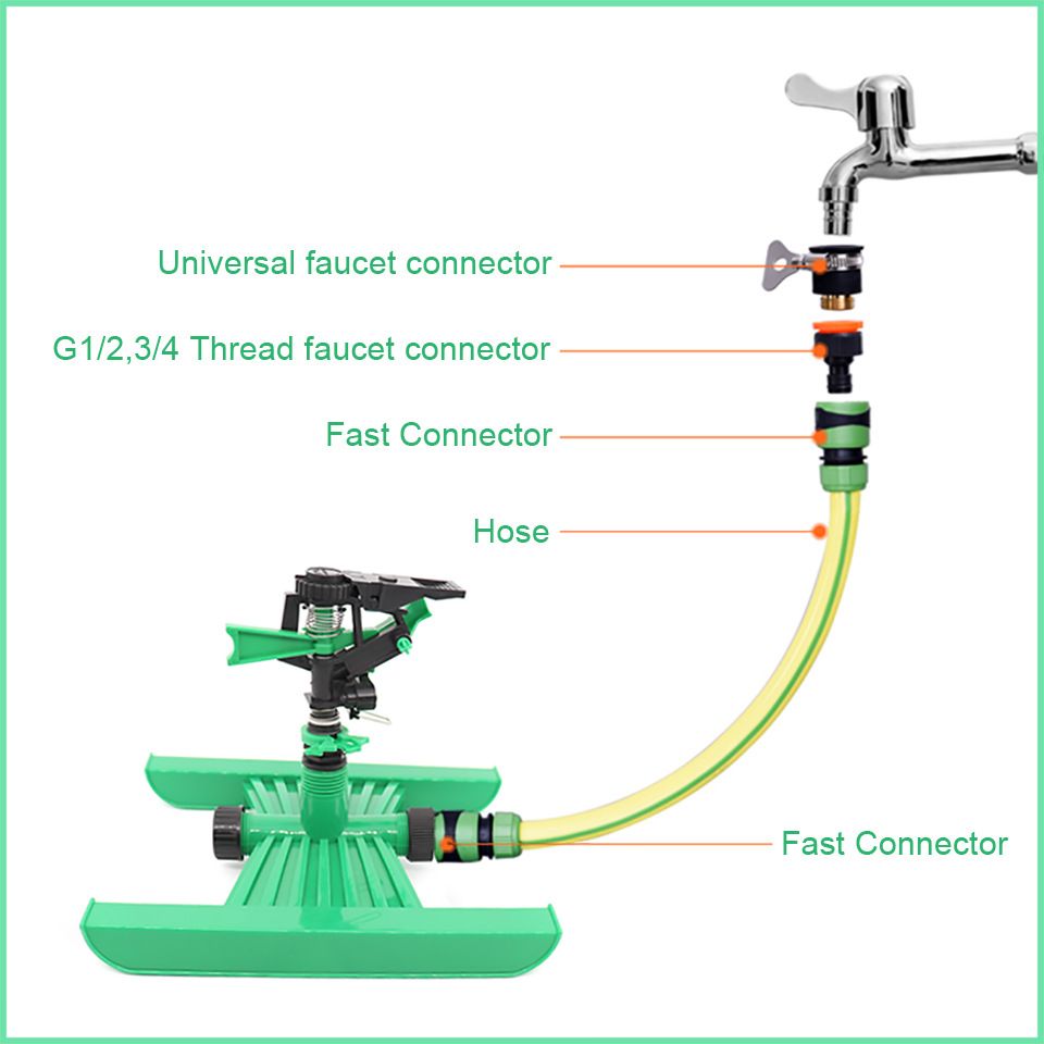 360度全自动摇摆洒水喷头摇臂草坪洒水器 园林苗圃灌溉浇花串联式产品图