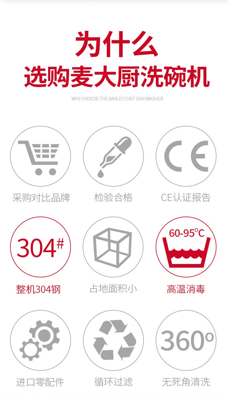 麦大厨商用洗碗机揭盖式全自动饭店刷碗机食堂大型餐厅用餐饮设备详情图3