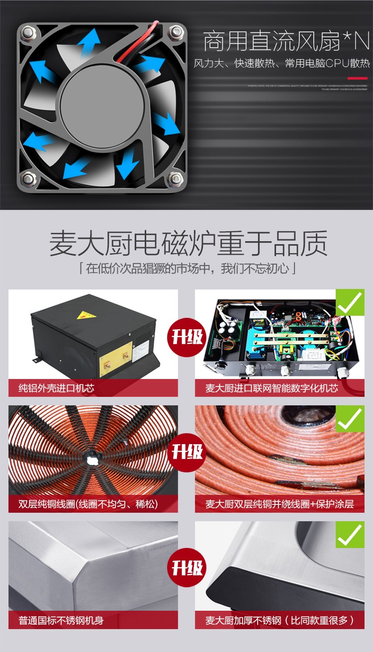 Mai Dachu commercial induction cooker 15kw double-eye soup cooker, double-head high-power kitchen equipment, induction cooker top detail image 4