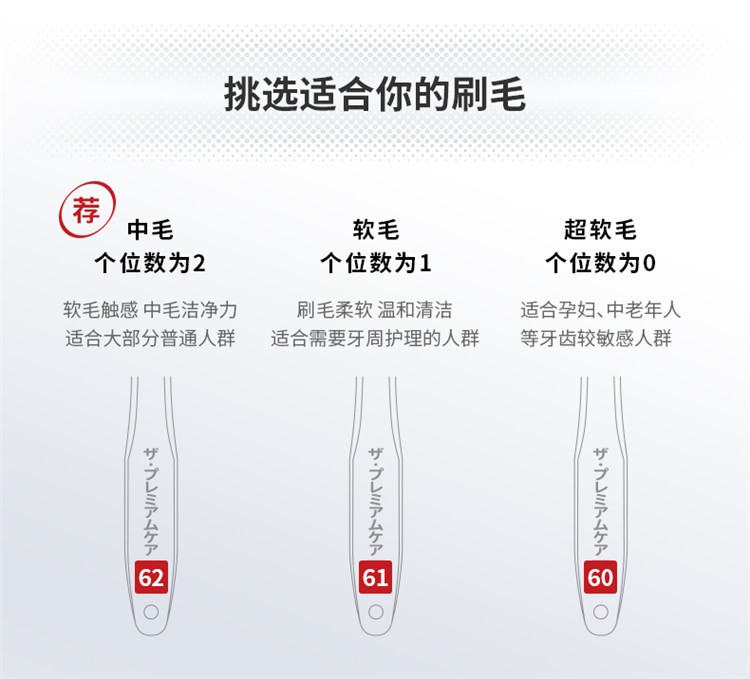 Baishihui Toothbrush (Wide-headed soft-bristled B8004-7R-80) detail image 6