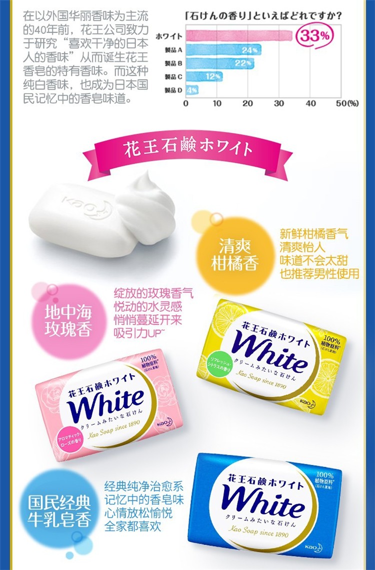 花王white 天然植物香皂3个/组 柠檬 牛奶香 玫瑰香3款详情图1