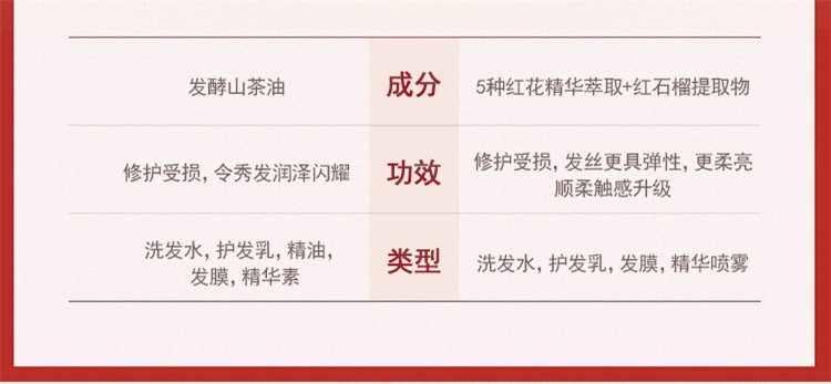 吕 洗发水 含光耀护莹润修护（红吕）400ml详情图5