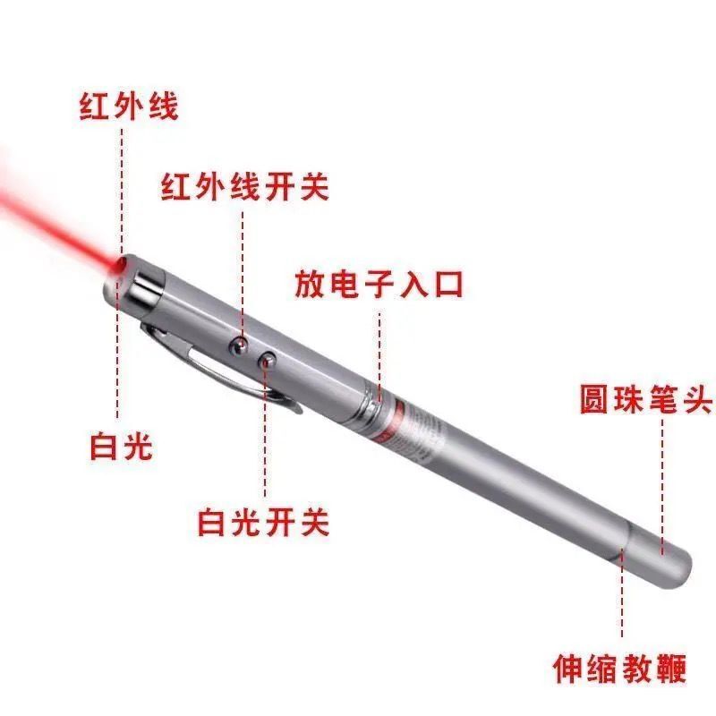 教鞭、激光笔实物图
