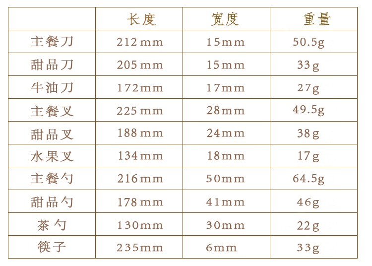 304不锈钢勺子 西餐牛排刀叉勺套装 不锈钢刀叉 葡萄牙餐具四件套详情图6