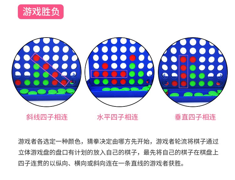 游戏四子棋详情图7