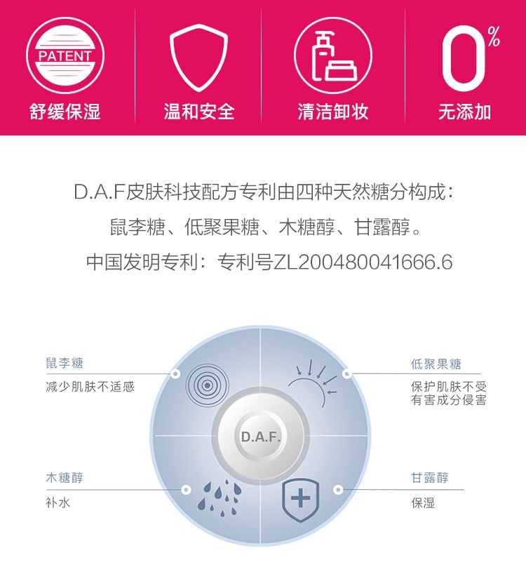 法国 BIODERMA贝德玛舒妍多效卸妆水粉瓶500ml洁净保湿敏感肌 详情图6