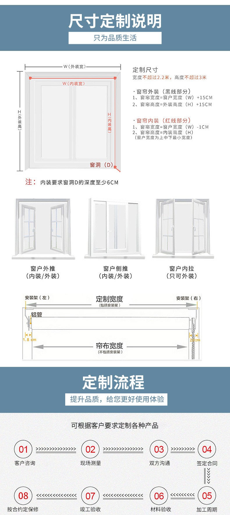厂家供应刺绣柔纱帘 卷帘窗帘升降遮光布百叶窗可按要求制作详情图3